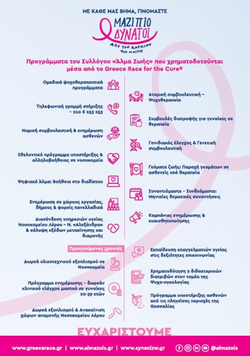 Greece Race for the Cure