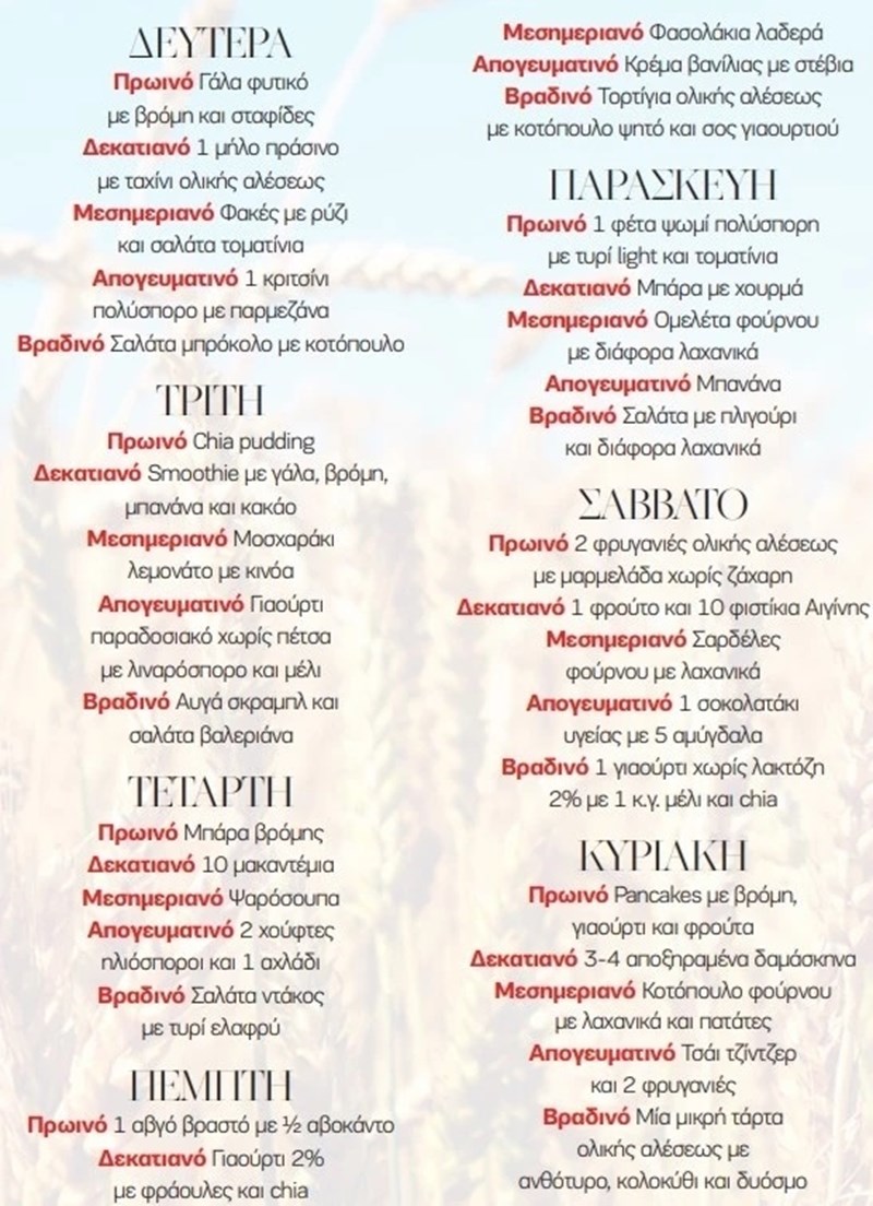 διατροφη