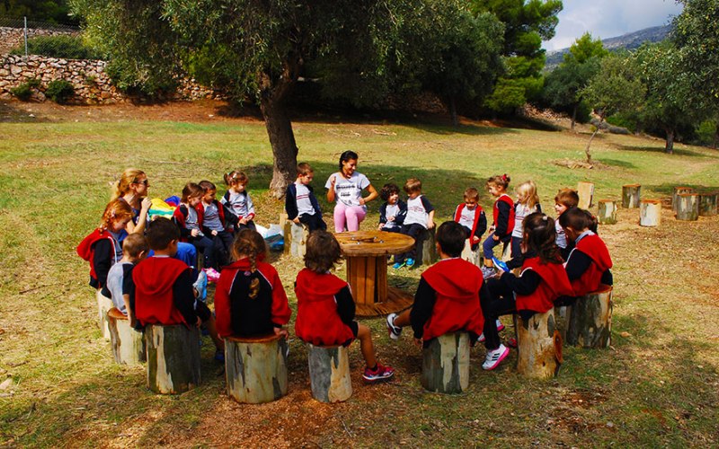 Όταν η επαφή με τη φύση συνδέεται με την ευφυία