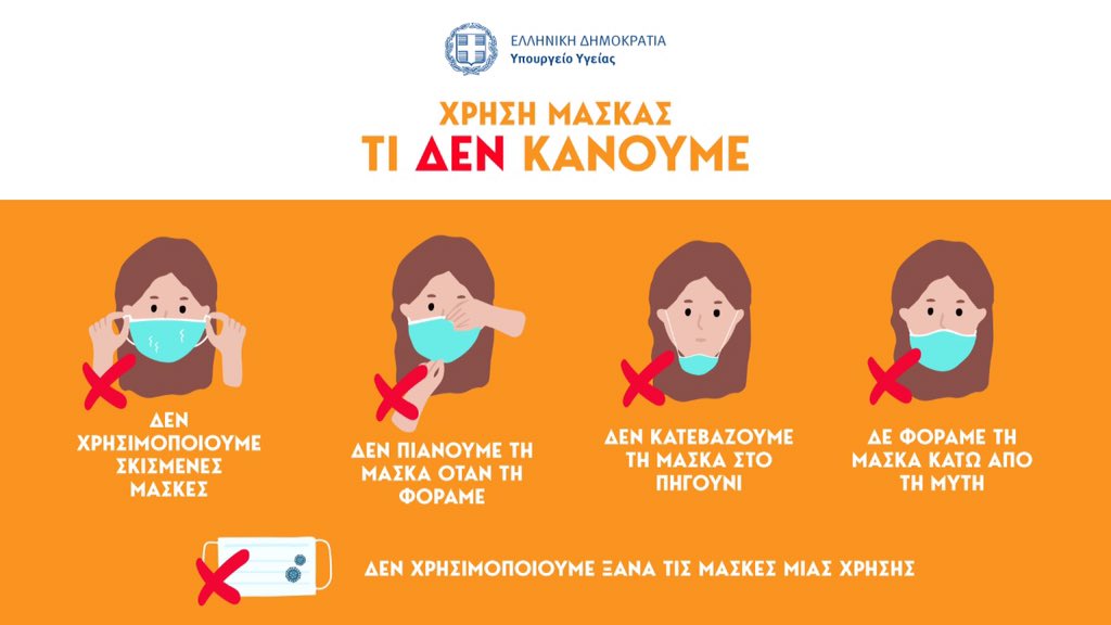 Κορονοϊός | Αυτά είναι τα 5 συχνά λάθη που κάνουμε με τις μάσκες